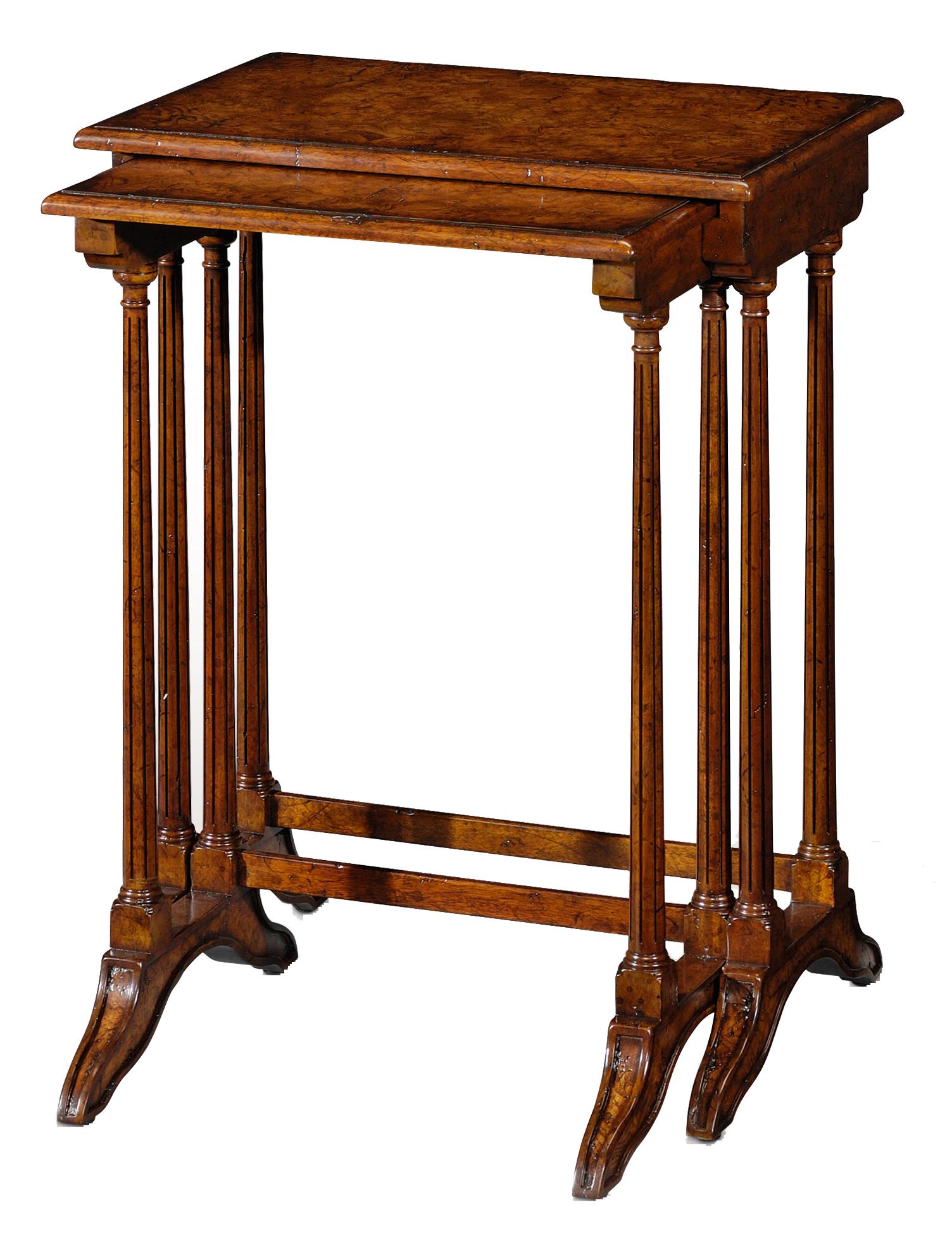Theodore Alexander Classic yet Casual Nest of Tables with